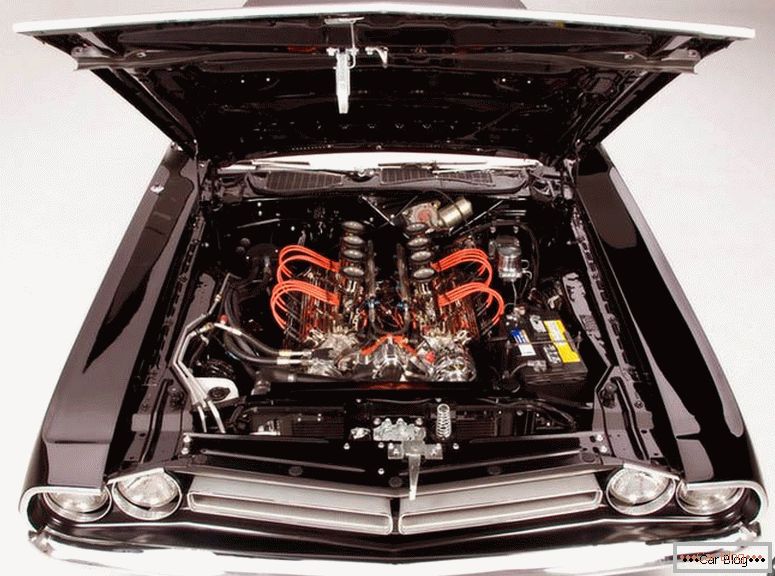 Dodge Challenger 1969 specifiche