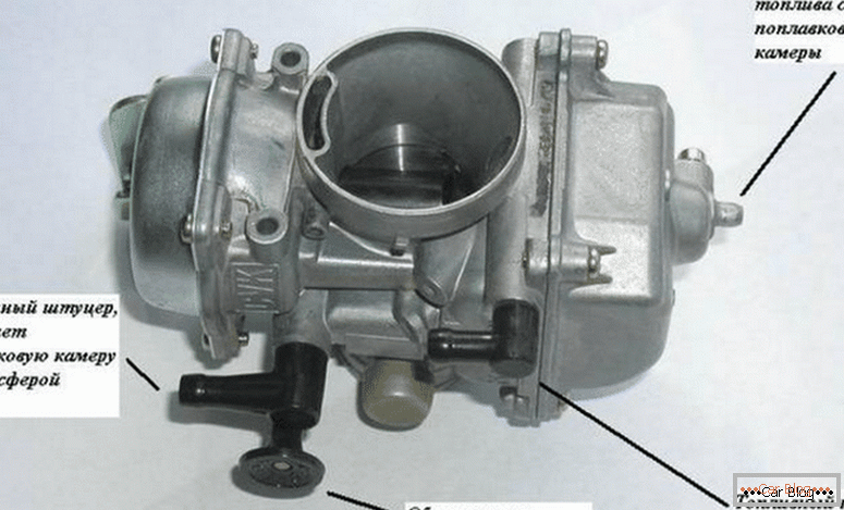 principio di funzionamento di un motore a combustione interna con un carburatore