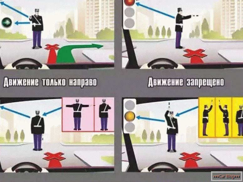 quali sono i segnali del semaforo e il controllore del traffico