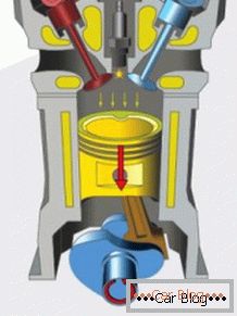 il principio di funzionamento del motore a combustione interna