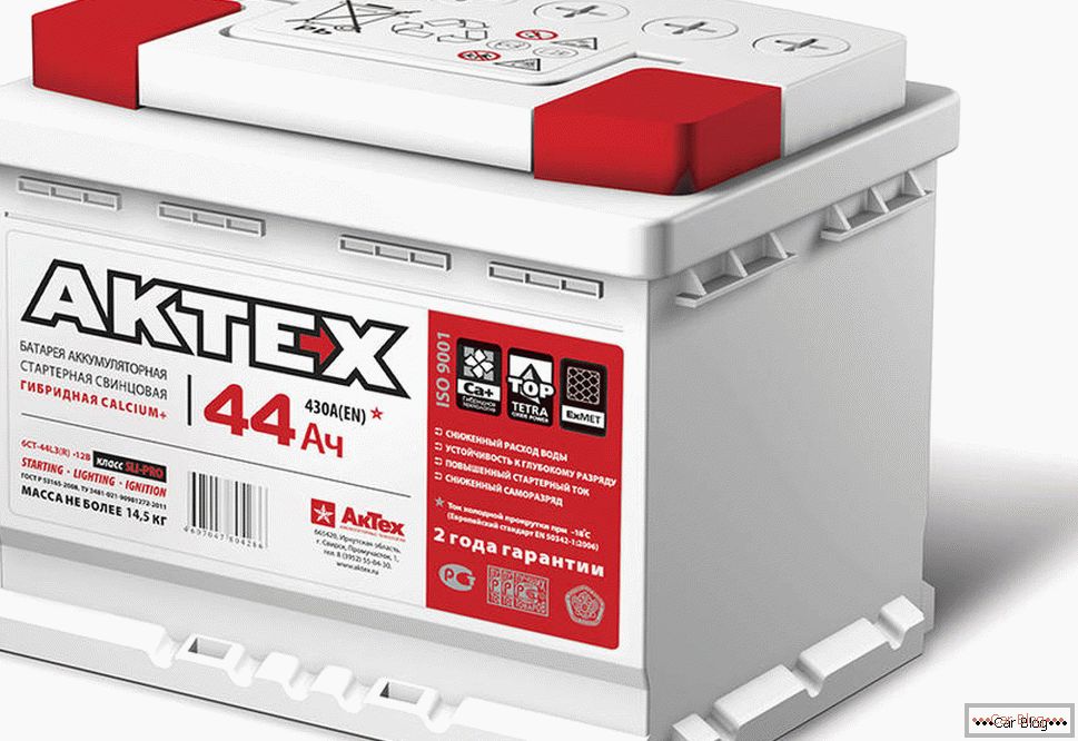 Aktex standard
