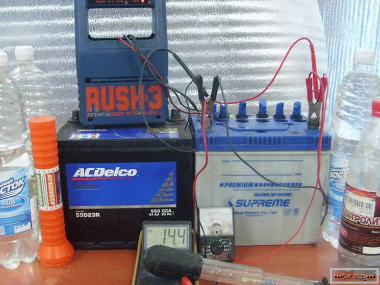 qual è la preparazione dell'elettrolita per le batterie