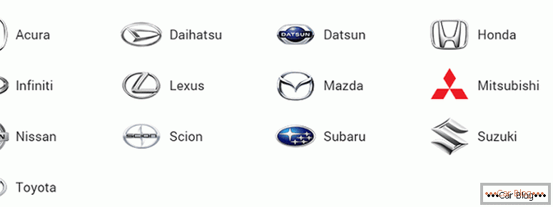 dove trovare tutte le marche di auto giapponesi e le loro icone con i nomi e le foto