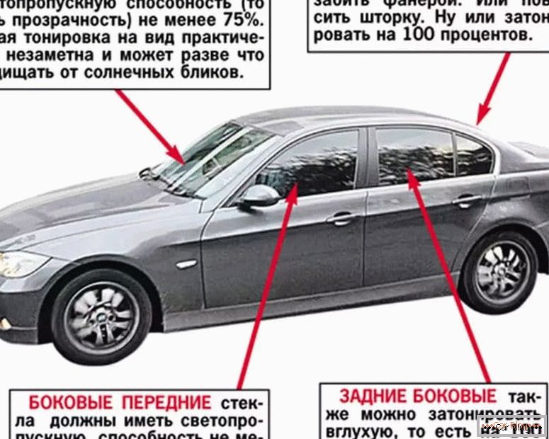 qual è la penalità per i vetri frontali colorati в России