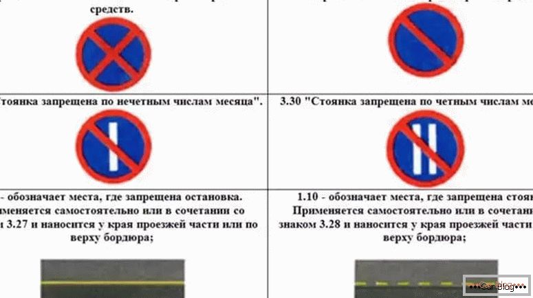 come capire l'effetto del segnale di stop e il parcheggio è proibito